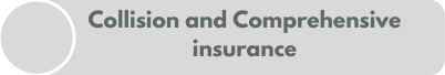 Collision and Comp Insurance